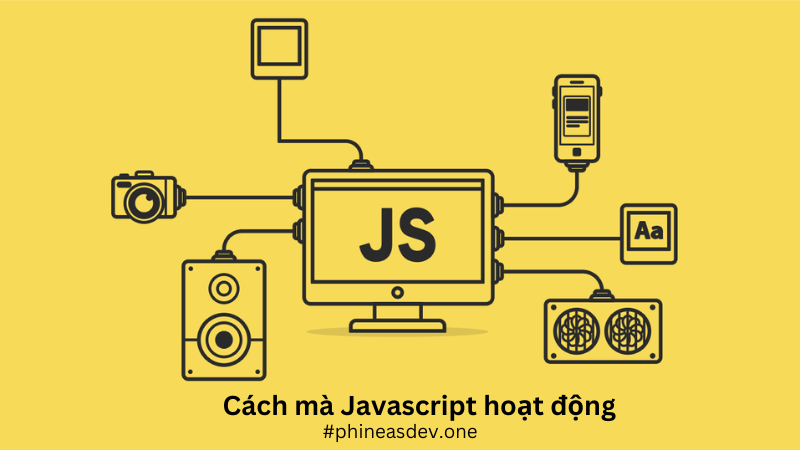 JavaScript Execution Context - Cách mà Javascript hoạt động trên browser